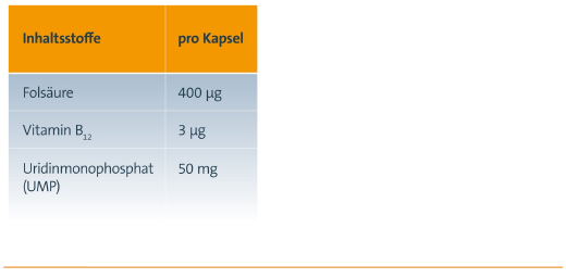 KELTICAN forte Kapsler, 80 kapsler