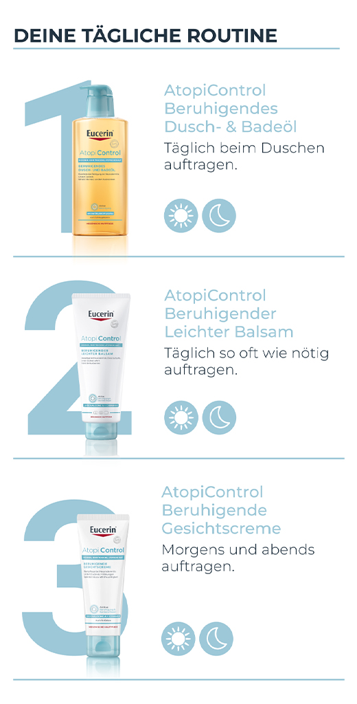 EUCERIN AtopiControl dusj- og badeolje, 400 ml