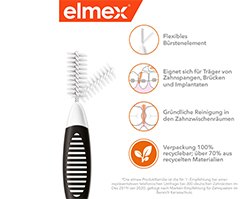 ELMEX Interdentalbørster ISO størrelse 8 1,5 mm svart, 8 stk