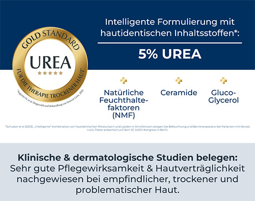 EUCERIN UreaRepair PLUS Håndkrem 5 %, 75 ml