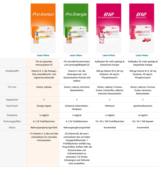 VITASPRINT Pro Immune drikkeflasker, 24 stk