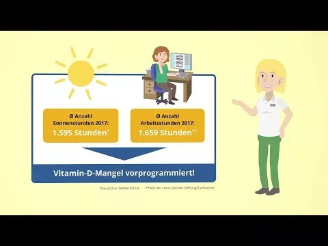 Video om VITAMIN D-LOGES 5600 I.U. impuls ukentlig depot KTA, 30 stk