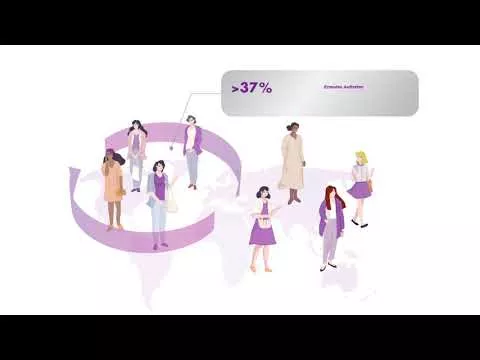 Video om Betadine Bv vaginal gel 1 % (40 g)