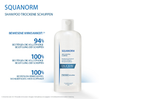 DUCRAY SQUANORM tørr flass kurert sjampo, 200 ml