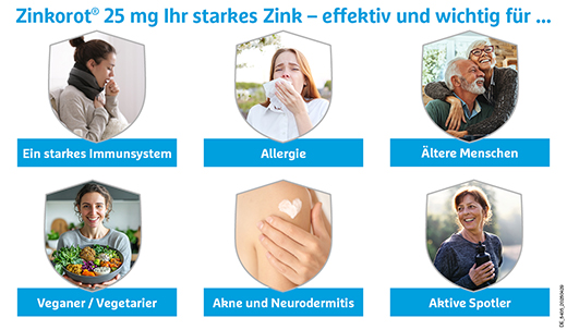 ZINKOROT 25 mg tabletter, 20 stk