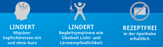 NARATRIPTAN Migrene STADA 2,5 mg filmdrasjerte tabletter, 2 stk