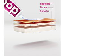 DOC IBUPROFEN Smertegel 5 %, 200 g