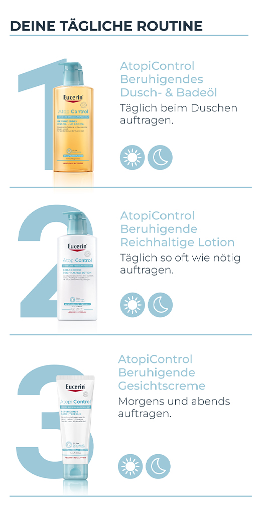 EUCERIN AtopiControl Lotion, 400 ml