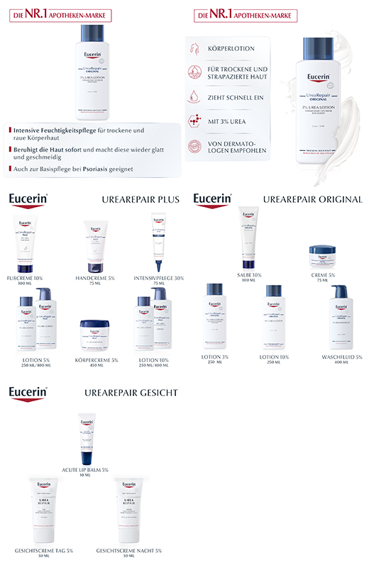 EUCERIN UreaRepair ORIGINAL Lotion 3 %, 250 ml