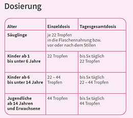VELGASTIN Flatulens oral suspensjon, 30 ml