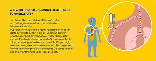 NUROFEN Junior feber- og smertesaft jordbær 40 mg/ml, 100 ml