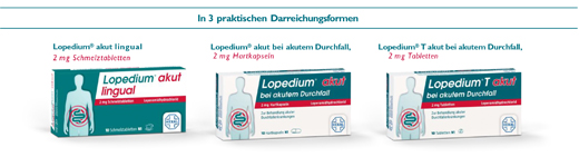 LOPEDIUM T akutt for akutt diaré tabletter, 10 stk