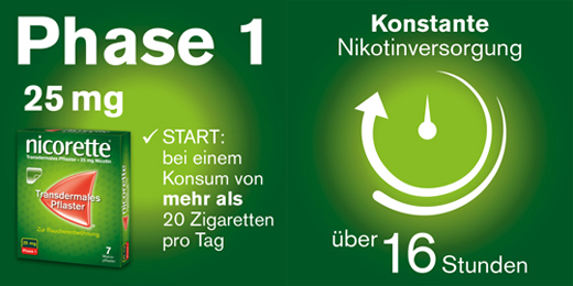 NICORETTE TX Plaster 25 mg, 7 stk