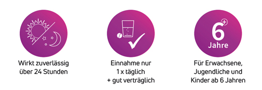 CETIRIZIN ADGC Filmdrasjerte tabletter, 100 stk