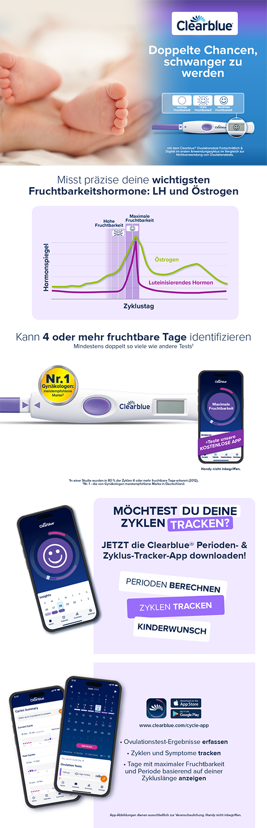 CLEARBLUE Eggløsningstest avansert & digital, 20 stk