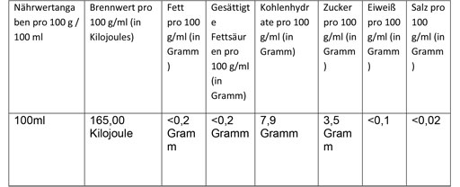 CRANBERRY SAFT 100 % frukt, 500 ml