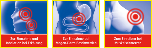 CHINA ÖL med 3 inhalatorer, 100 ml