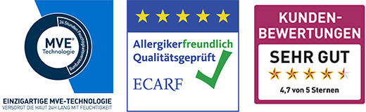 CERAVE Fuktighetskrem, 340 g