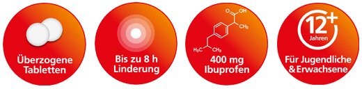NUROFEN Ibuprofen 400 mg belagte tabletter, 24 stk