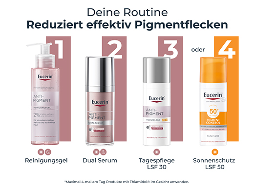EUCERIN Anti-Pigment Complexion Perfecting Serum, 30 ml