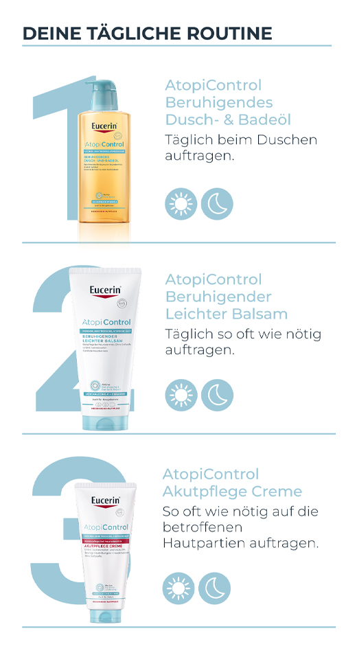 EUCERIN AtopiControl Akuttkrem, 100 ml