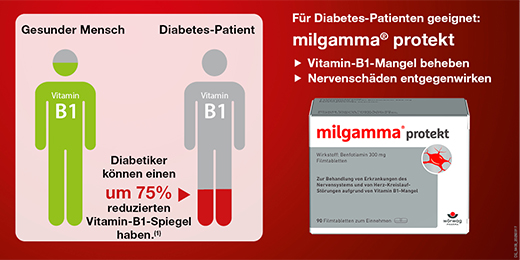 MILGAMMA protekt filmdrasjerte tabletter, 60 stk