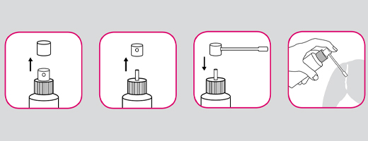 MINOXICUTAN Kvinner 20 mg/ml spray, 60 ml
