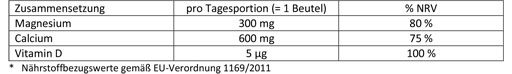 DOPPELHERZ Magnesium+kalsium+D3 DIRECT Pellets, 20 stk