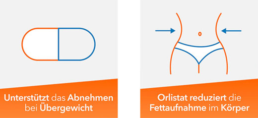 ORLISTAT-ratiopharm 60 mg harde kapsler, 84 stk