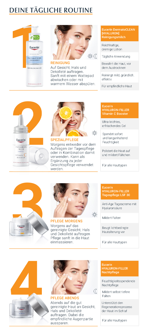 EUCERIN Anti-Age Hyaluron-Filler Vitamin C Booster, 8 ml