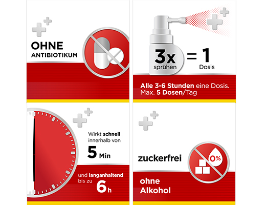 DOBENDAN Direkte Flurbiprofen Spray Honning & Sitron, 15 ml