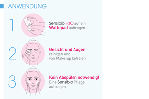 BIODERMA Sensibio H2O renseløsning, 500 ml