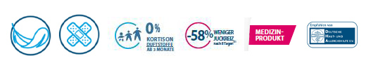 DUCRAY DEXYANE MeD-krem, 30 ml