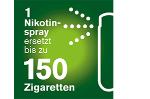 NICORETTE Frukt & Mynte Spray 1 mg/spray NFC, 1 stk