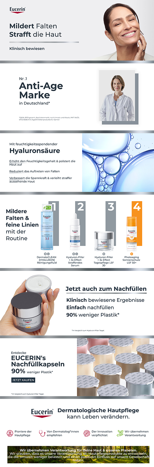 EUCERIN Anti-Age Hyaluron-Filler Dag Tørr hud, 50 ml