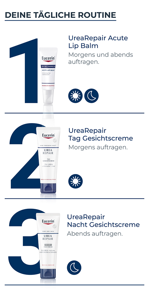 EUCERIN UreaRepair ansiktskrem 5% natt, 50 ml