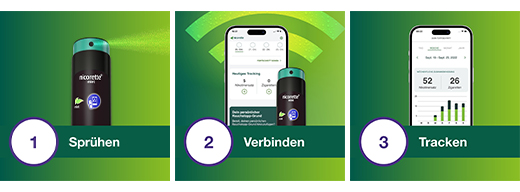 NICORETTE Frukt & Mynte Spray 1 mg/spray NFC, 1 stk