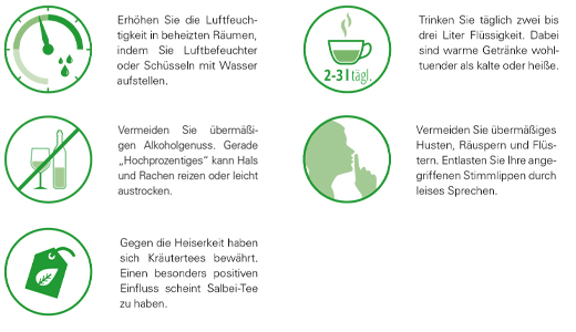 GELOREVOICE Halspastiller Grapefrukt-Menthol Lut, 20 stk