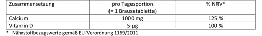 DOPPELHERZ Kalsium+D3 Osteo 1.000 brusetabletter, 15 stk