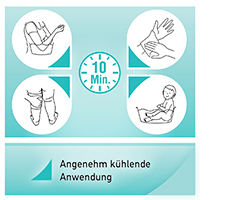 AKTIVADERM ND Nevrodermatitt hudkur aktiv probiotika, 250 g