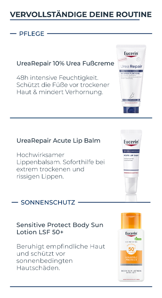 EUCERIN UreaRepair PLUS Håndkrem 5 %, 75 ml