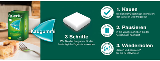 NICORETTE 4 mg freshmint tyggegummi, 105 stk