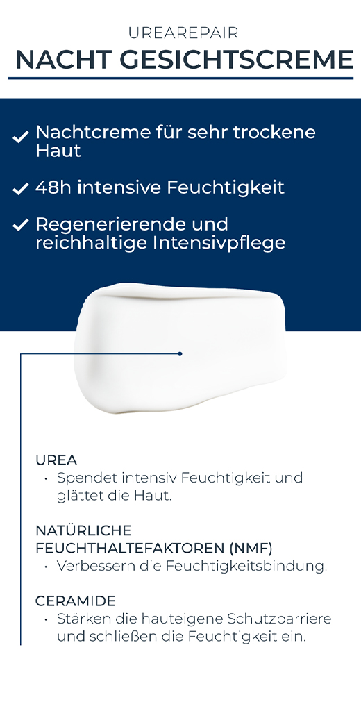EUCERIN UreaRepair ansiktskrem 5% natt, 50 ml