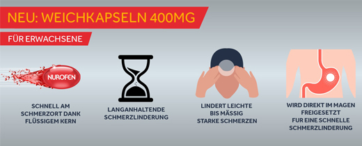 NUROFEN 400 mg myke kapsler, 30 stk