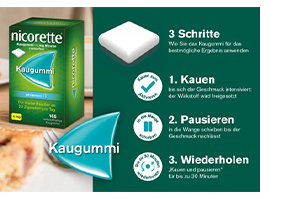 NICORETTE Tyggegummi 4 mg hvitmynte, 105 stk