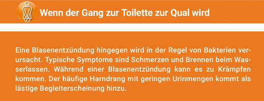 ANGOCIN Anti Infekt N Filmdrasjerte tabletter, 200 kapsler