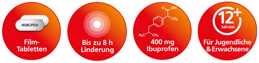 NUROFEN Immedia 400 mg filmdrasjerte tabletter, 12 stk