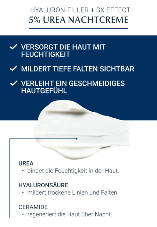 EUCERIN Anti-Age Hyaluron-Filler UREA Nattkrem, 50 ml