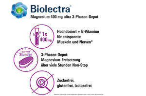 BIOLECTRA Magnesium 400 mg ultra 3-fase depot, 30 stk