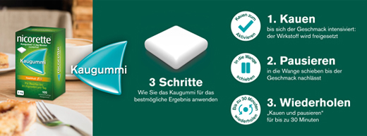 NICORETTE 2 mg tyggegummi med frisk frukt, 210 stk